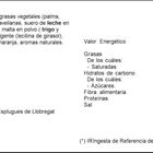 Bombón caja roja Nestlé 200g