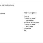 Mostaza antigua Maille 210g