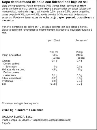 Sopa bajo en sal Gallina Blanca 68g pollo
