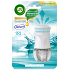 Ambientador eléctrico Airwick aparato + Recambio Nenuco