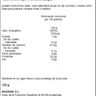 Tortitas de proteina lentejas bio Ecocesta 125g