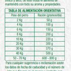 Alimento completo para perro Meque selección 4kg