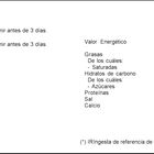 Leche Pascual 1l desnatada