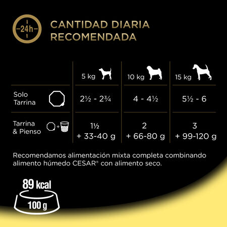 Comida húmeda perro César pollo 150g