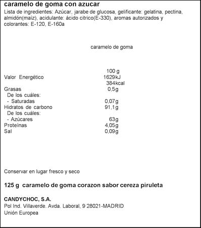 Bolsa Doypack de caramelos de goma sabor cereza Miguela&ntilde;ez 125g