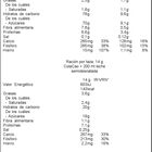 Cacao Colacao 760g