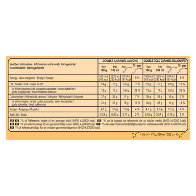 Helado Magnum mini double caramel 6 uds