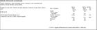 Refresco cola Coca-Cola Sabor Original botella 2l pack 4