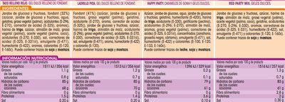 Golosinas happy party Alipende 200g