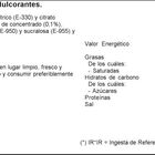 Refresco de té negro Nestea lata 33cl limón