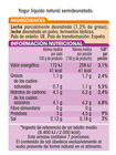Yogur líquido Alipende 1kg natural
