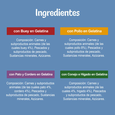 Comida h&uacute;meda gato gelatina F&eacute;lix sabores pack 12