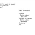 Snack de maíz sin gluten risketos Risi 120g queso