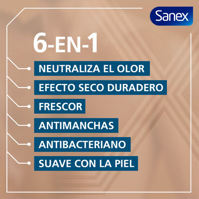 Desodorante Spray Sanex Men Active Control 200 ml