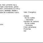 Ensalada Carretilla 240g pasta con jamon