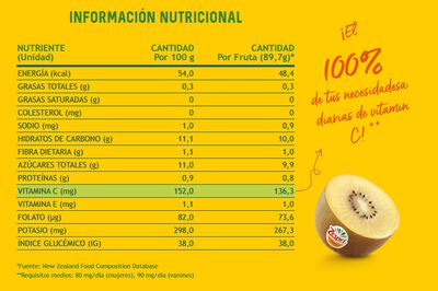 Kiwi SunGold Zespri