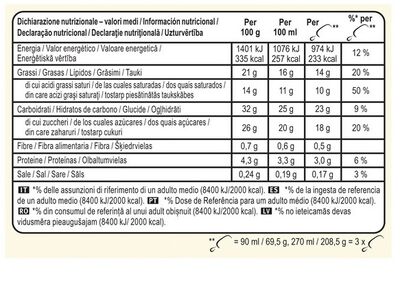 Helado bomb&oacute;n magnum pistacho 3 unidades