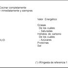 Burguer meat de Angus Miguel Vergara pack 2 de 160g