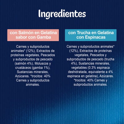 Comida h&uacute;meda gato F&eacute;lix Sensation pescados pack 4
