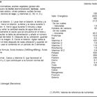 Leche crecimiento en polvo Nativa 3 Nestlé desde 12meses 800g