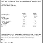 Gazpacho fresco de fresón García Millán 750ml