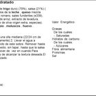 Tallarines deshidratados parmesana Gallina Blanca 143g