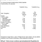 Galletas María sin azúcar añadido zero Gullón 400+200g