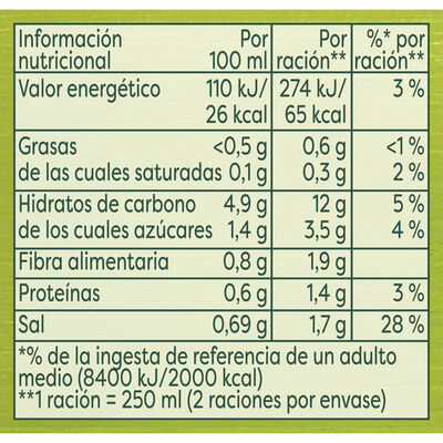 Crema verduras de la huerta Knorr Ligeresa 500ml