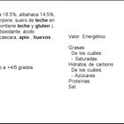 Salsa Rana 140g pesto de albahaca