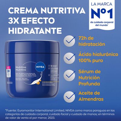 Crema corporal nutritiva piel seca y muy seca Nivea 400ml