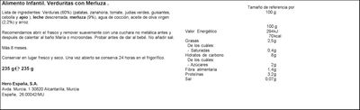 Tarro Hero Solo verdura merluza desde 8meses 235g