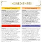 Comida húmeda gato Purina carne verduras pack 8