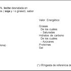 Crema de cacao y avellanas Nutella 700g
