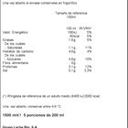 Leche Río 1,5l semidesnatada botella