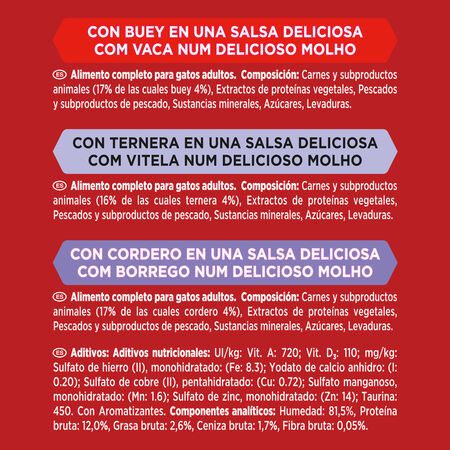 Comida húmeda gato Purina carne pack 6