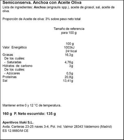 Filetes de anchoa grande en aceite de oliva Artei&ntilde;aki 135g