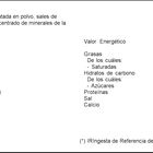 Queso fundido en porciones La Vaca Que Ríe 16 uds