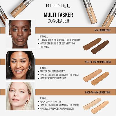 Corrector facial Multitasker Rimmel 060