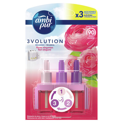 Ambientador eléctrico Ambipur 3volution recambio Flores