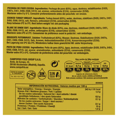 Lote: 250gr Jam&oacute;n cocido +250gr Pechuga pavo+ 250gr Queso barra