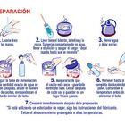 Leche continuación en polvo Nidina 2 Nestlé desde 6meses 800g