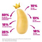 Patata Princesa Amandine 1,5kg