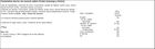 Caramelos sin az&uacute;car Virginias 110g c&iacute;trico