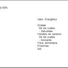 Arroz especial paellas Sos 1kg