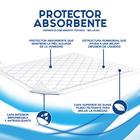 Protector de cama Bodyplus 20 uds