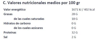 Parmigiano Reggiano D.O.P Michelangelo