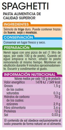 Spaghetti Alipende 1kg