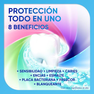 Pasta Dental 75 Sensodyne 75ml Multi Protection