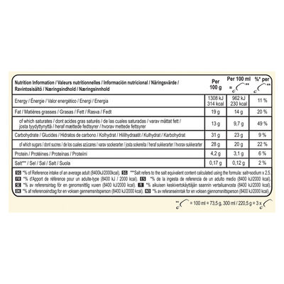 Helado Magnum chocolate blanco 3 uds