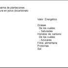 Galleta Lotus Biscoff 250g